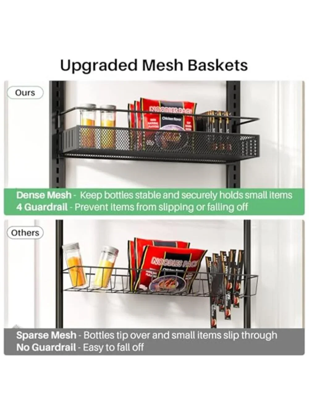 Over Door Pantry Organizer Black Metal Hanging Shelf Adjustable Basket Rack